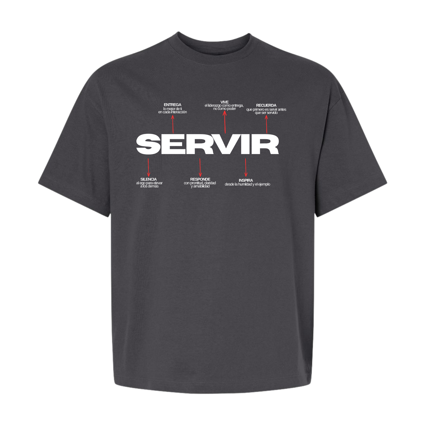 Servir